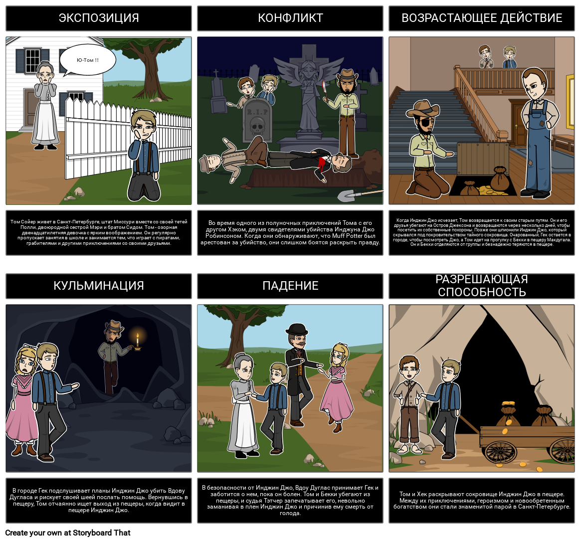 Схема Приключений Тома Сойера Storyboard by ru-examples