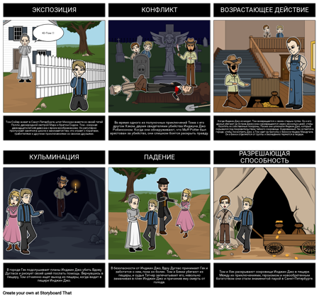 Схема Приключений Тома Сойера