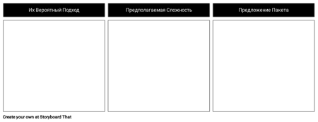 Шаблон Подготовки Переговоров
