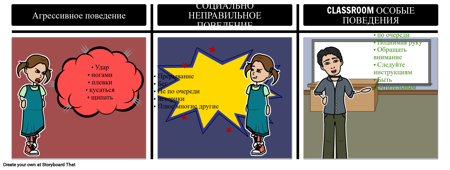 Напоминания Доски - Поведения