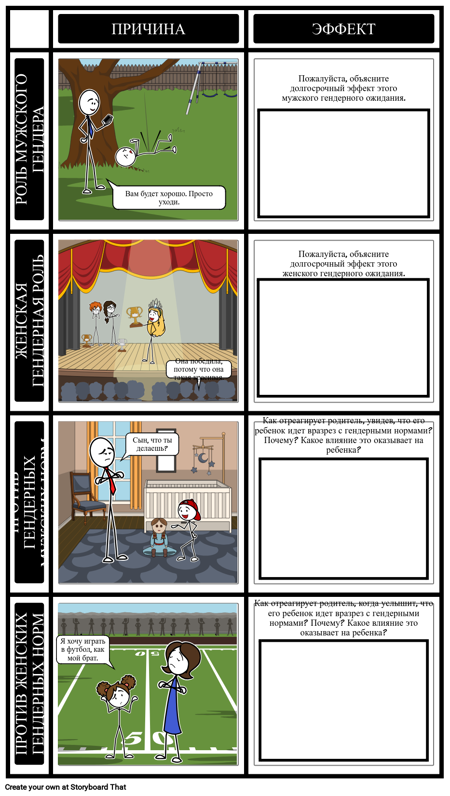 Пол Роль Причины и Следствия