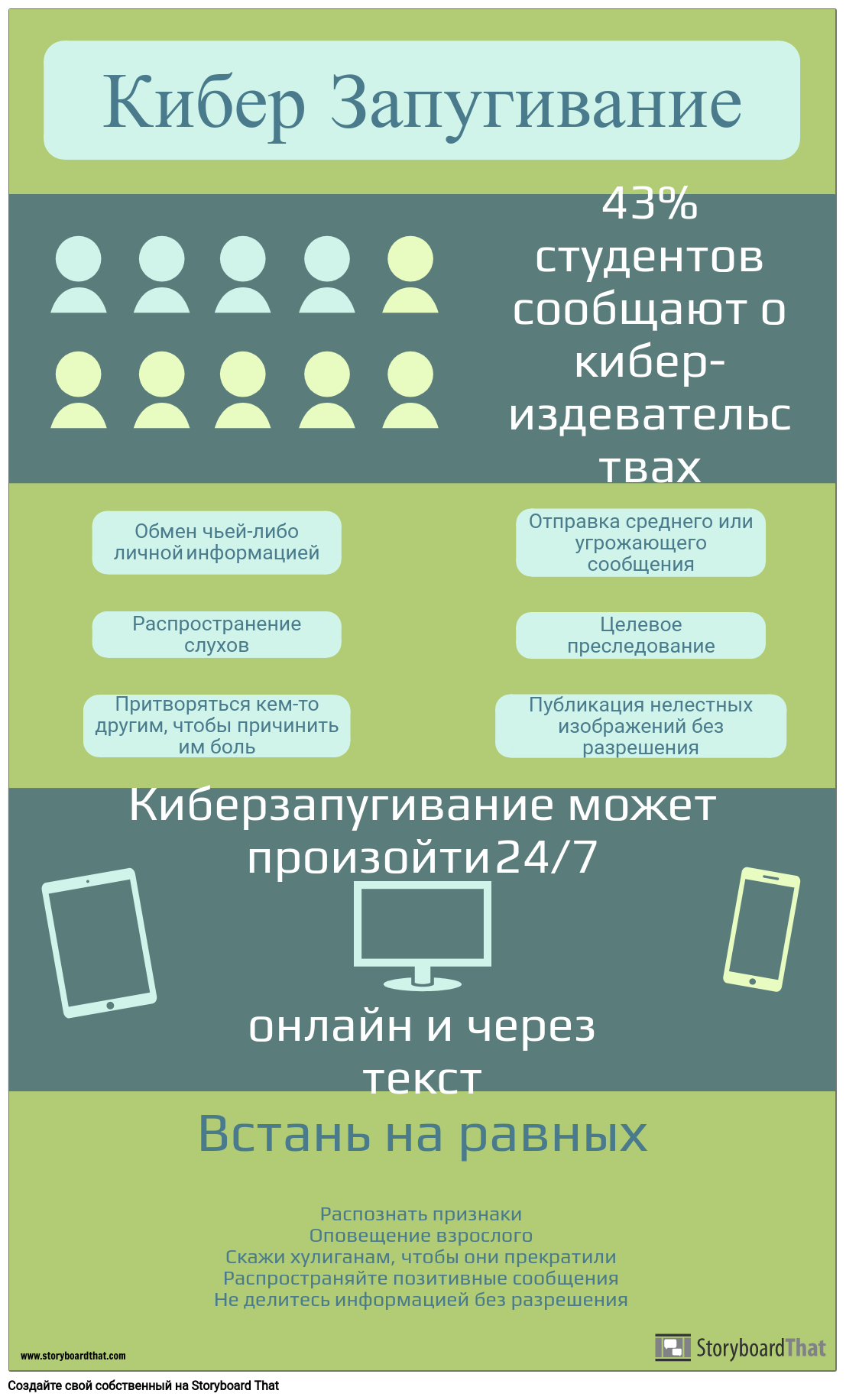 Киберзапугивание Инфографики Раскадровка по ru-examples