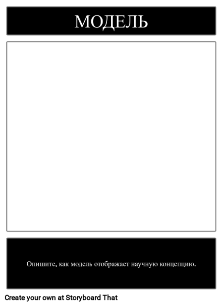 Шаблон Концептуальной Модели