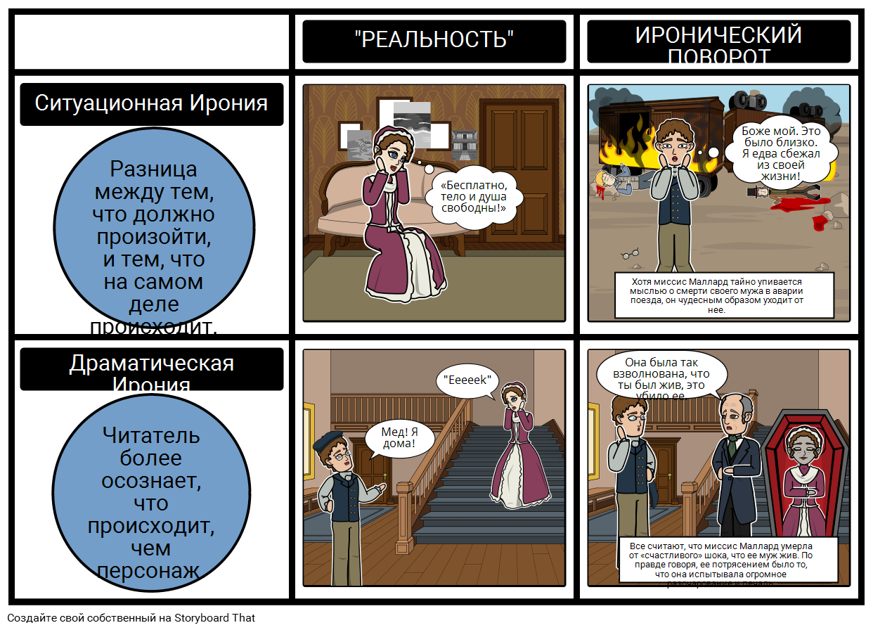 История Одного Часа - Иронии Раскадровка по ru-examples