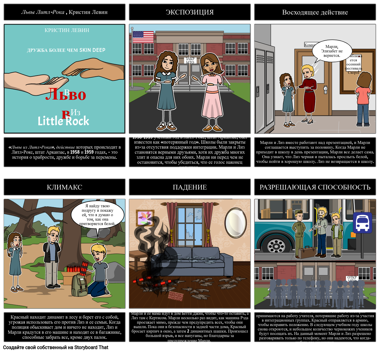 Схема Участка Льва Литл-Рока Storyboard o ru-examples