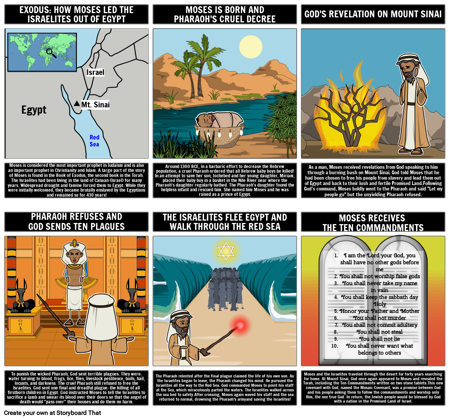 Связь с Литературой Иудаизма