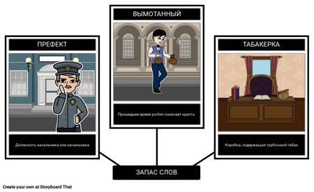 Зачеркнутое Письмо - Словарь