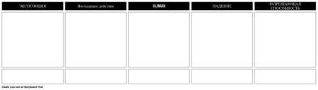 Шаблон Сюжетной Диаграммы - 5 Ячеек