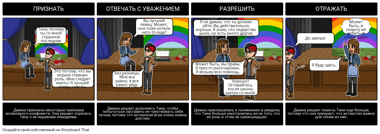 Четыре Управления Конфликтом Storyboard por ru-examples