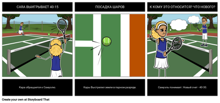 Оценка Когнитивной Области 1 PE