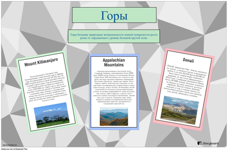 Плакат Исследования Рельефа