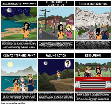 Прогулка по Сюжету Двух лун