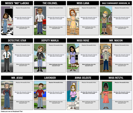 Трижды Счастливые Персонажи