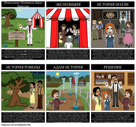 Сюжет о Исполнителе Желаний