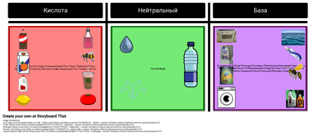 Сортировка Кислот и Щелочей