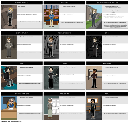 Карта Расходящихся Символов