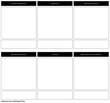 Шаблон Решения для Продукта
