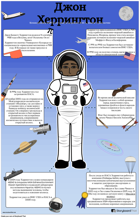 Биография Джона Херрингтона