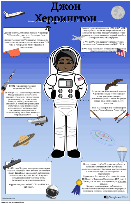 Биография Джона Херрингтона