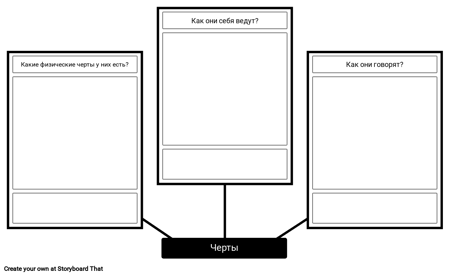 Шаблон Шаблонов Персонажей