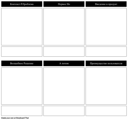 Шаблон Разработки Продукта