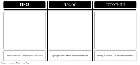 Этос Пафос Логотипы Шаблон