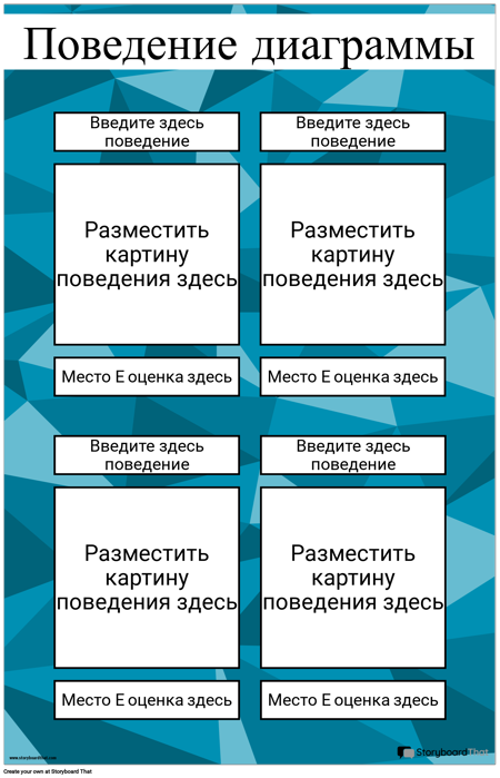 Поведение Диаграмма Плакат