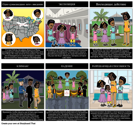 Один Безумный Летний Сюжет