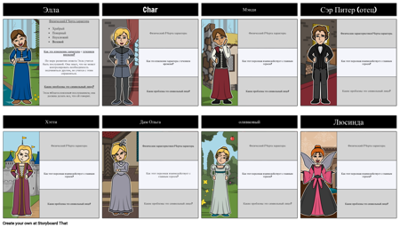 Очарованные Персонажи Эллы