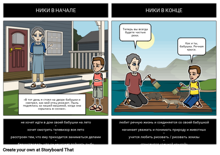 Плот - Сравнить / Контраст