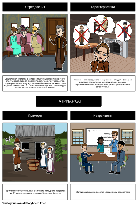 Модель Ведьмы из Дрозофилы