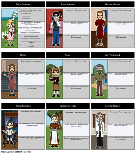 Тайная Карта Символов Сада