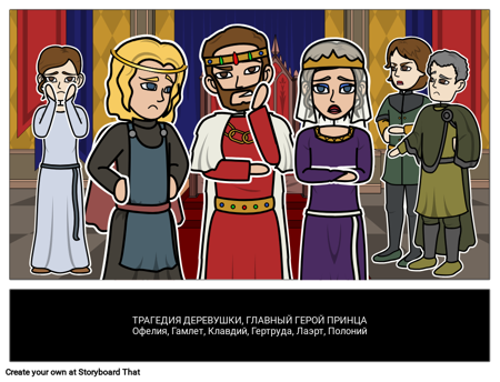 Основные Персонажи Гамлета