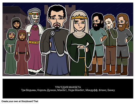 Основные Персонажи Макбета