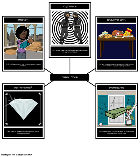 Словарь в Двенадцатую Ночь