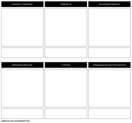 Шаблон Разработки Продукта