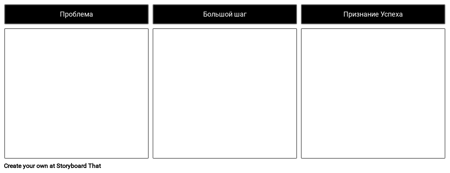 Объяснить Шаблон Процедуры