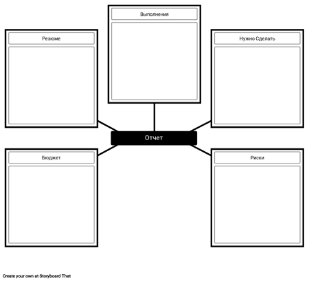 Шаблон Отчета о Состоянии