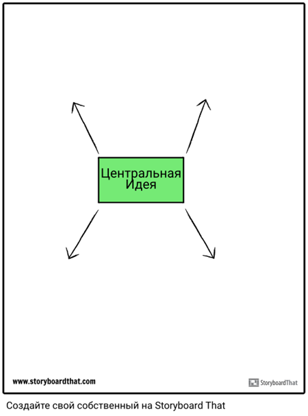 Шаблон Дизайна Настроения