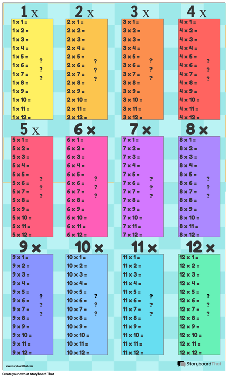 Шаблон Таблицы Умножения 1