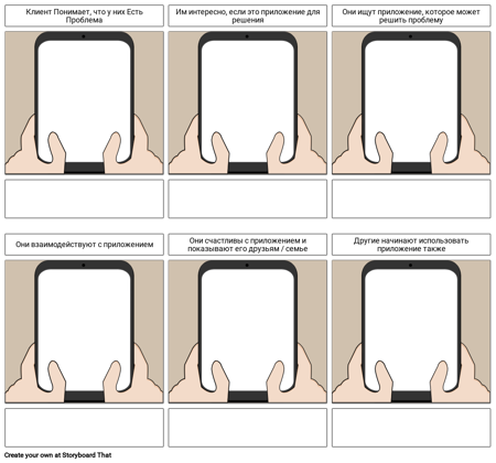 Шаблон Мобильного Клиента