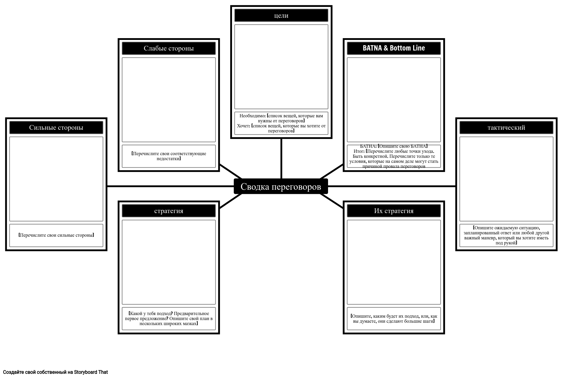 Шаблон Резюме Переговоров Storyboard por ru-examples