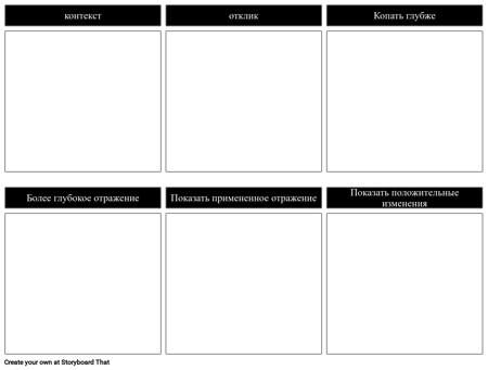 Шаблон Трудного Разговора