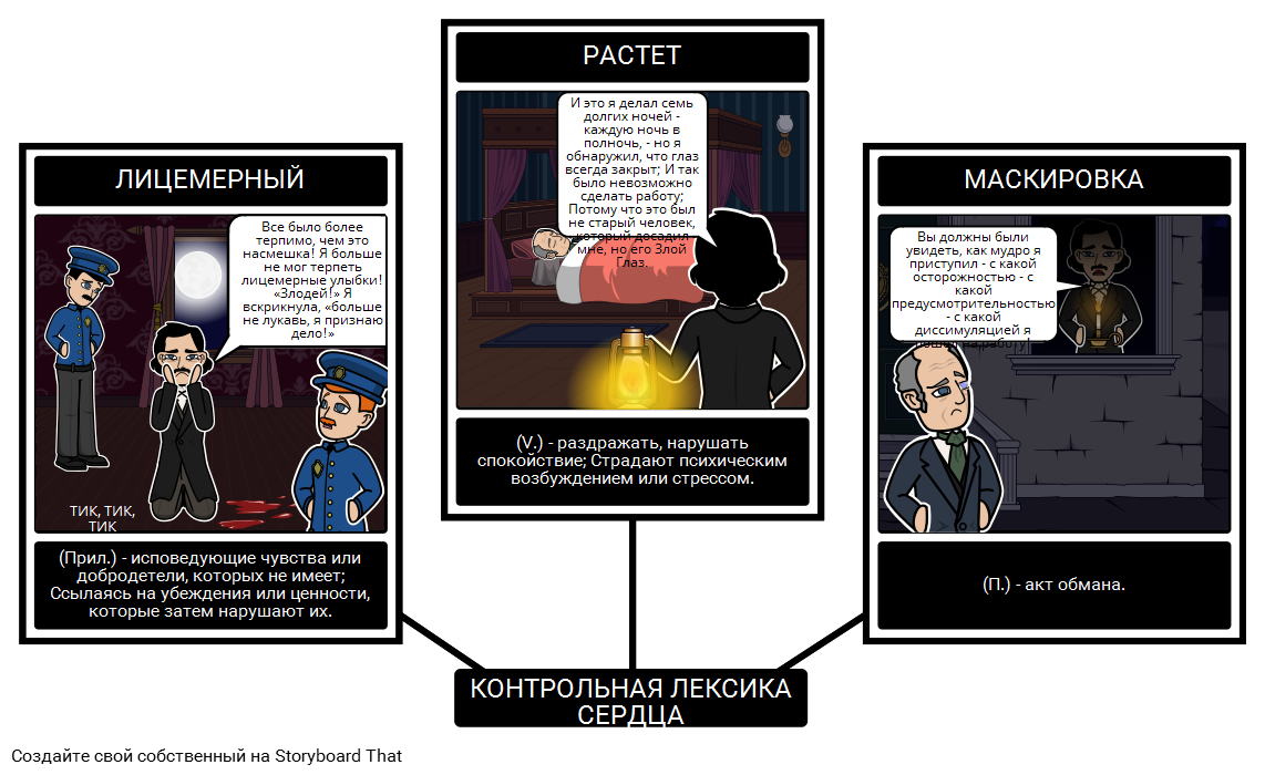 Сердце-обличитель Словарь Storyboard Door ru-examples