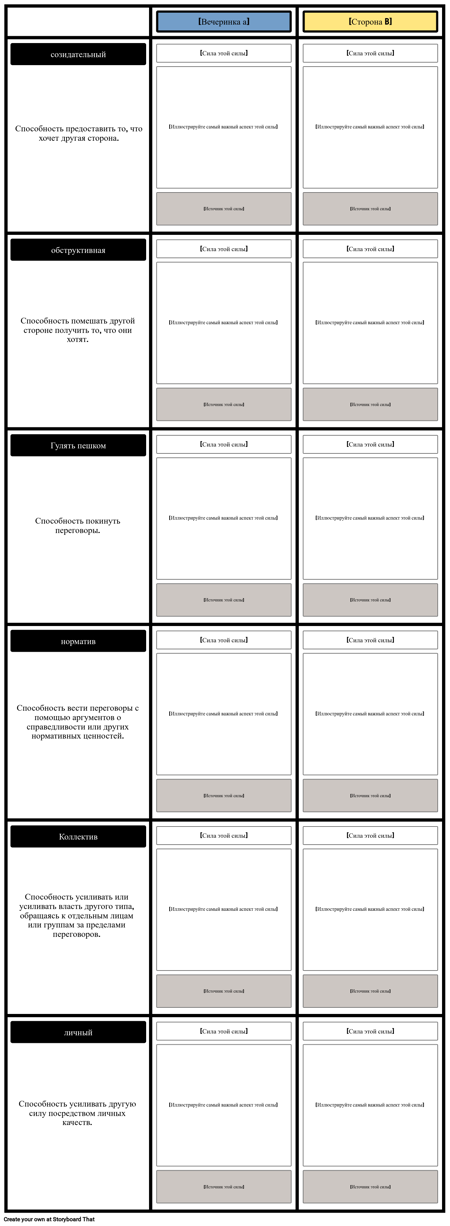 Шаблон Сравнения Мощности