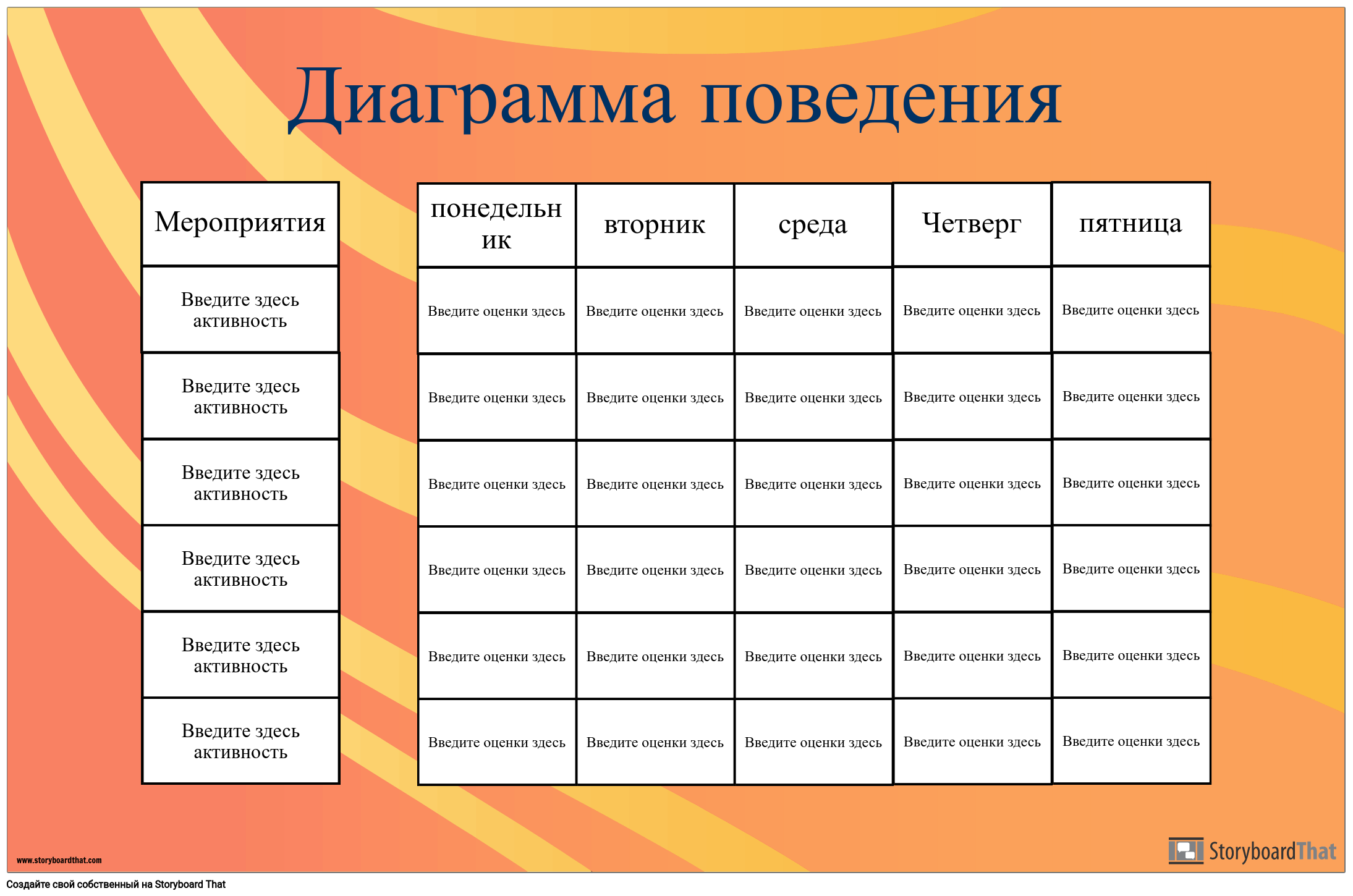 Диаграммы поведения. Диаграмма поведения. Диаграмма поведения системы. Выбрать поведенческие диаграммы:. График поведения в классе.