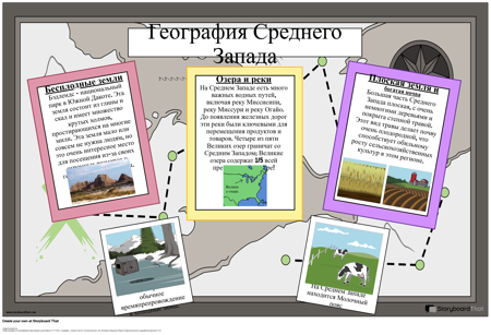 География Среднего Запада