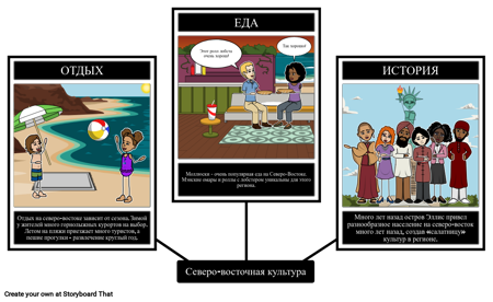 Северо-восточная Культура