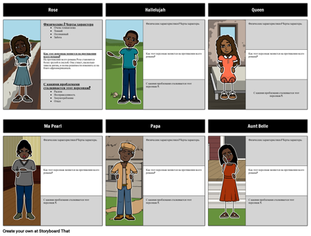 Полночь: карта персонажей