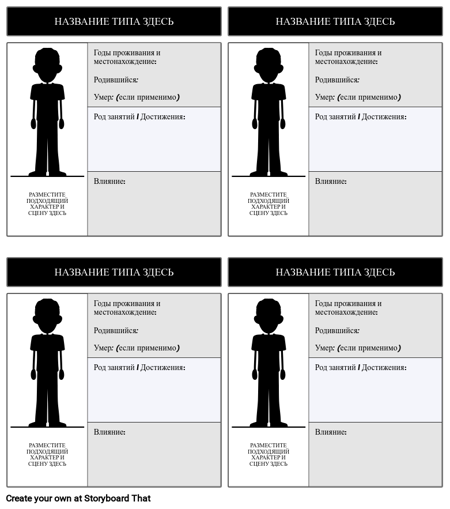 Шаблон Исторических Фигур